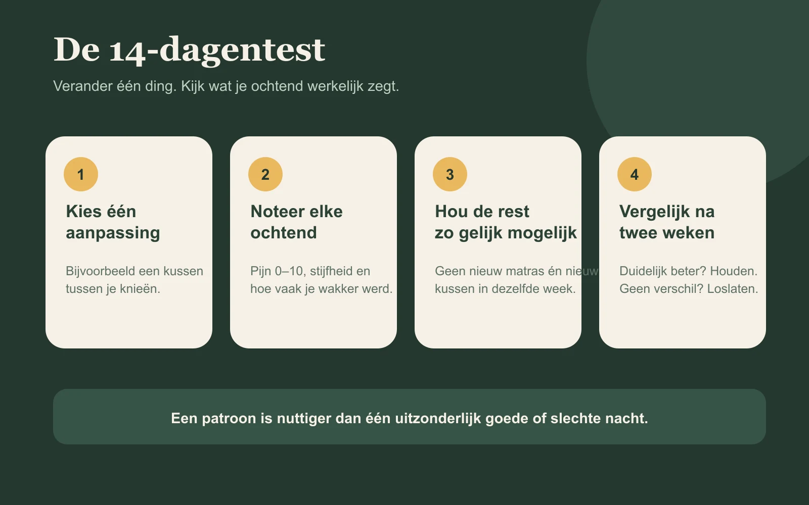 Stappenplan om veertien dagen lang één slaapaanpassing en de ochtendklachten bij te houden
