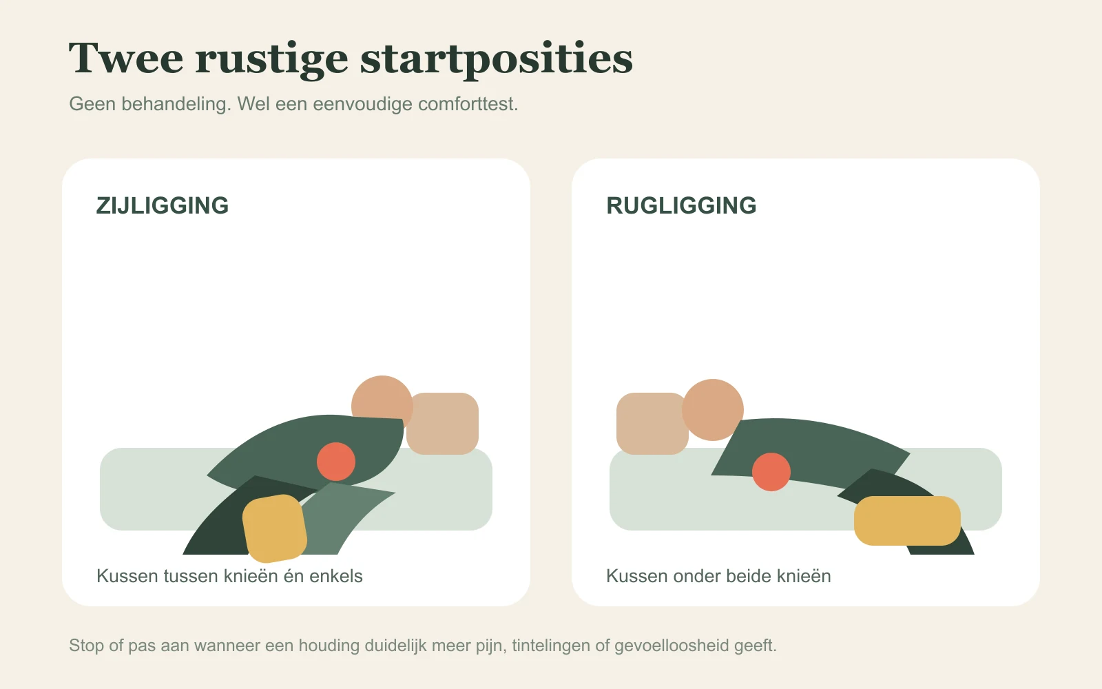 Illustratie van zijligging met een kussen tussen de knieën en rugligging met een kussen onder de knieën